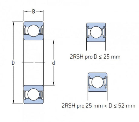 SKF E2.6201-2RSH/C3 kogellager