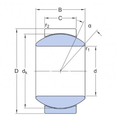 SKF GEH 20 C (GE 20 FW) onderhoudsvrij kogelgewricht lager, staal/PTFE