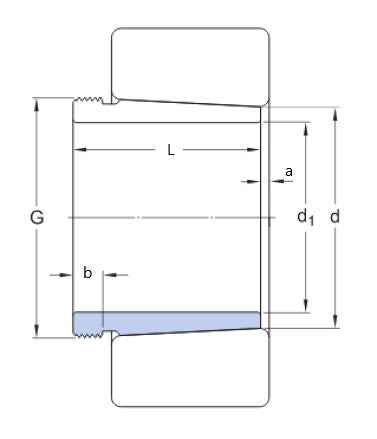 SKF AHX 2320 manchon de serrage
