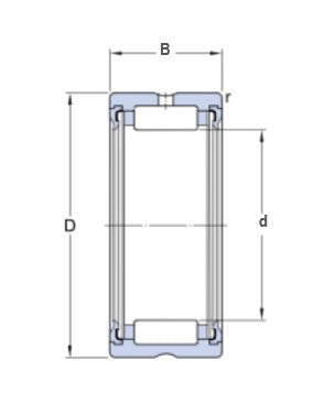 SKF RNA 4900.2RS naaldlager zonder binnenring