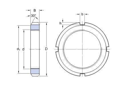 KM 7 SKF veiligheidsmoer