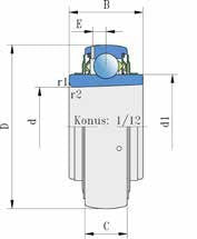 SKF YSA 209-2FK roulement de fixation