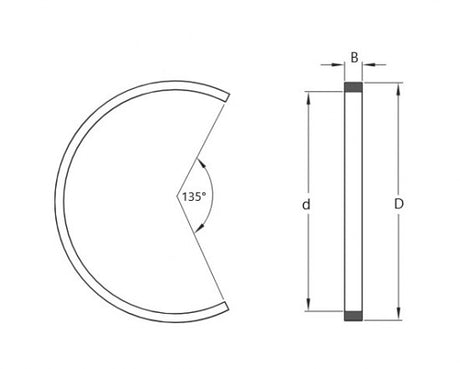 SKF anneau de positionnement FRB 12.5/160