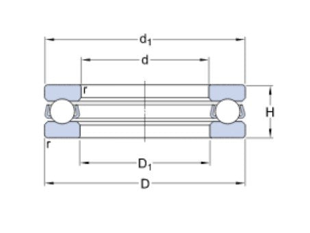 SKF 51172 F roulement à billes axiaux