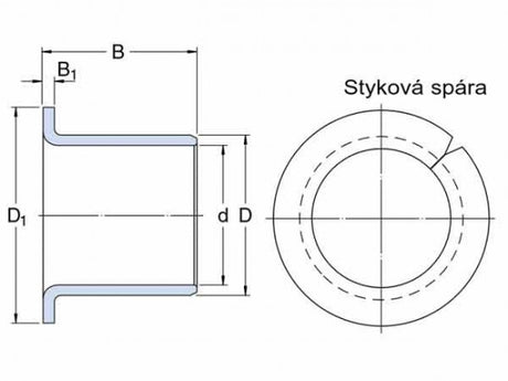 SKF PRMF 353935 coussinet glissant à bride, bande de bronze enroulée